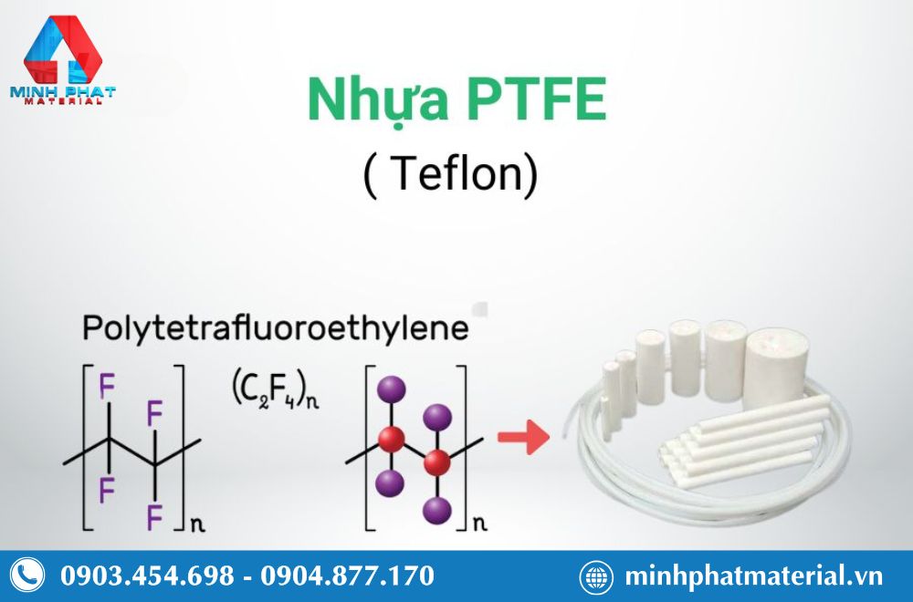 Cấu tạo của nhựa Teflon